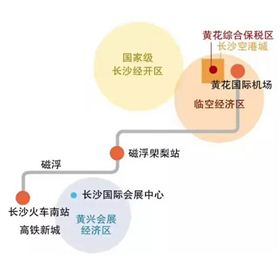 长沙黄花综保区-hkznl.com