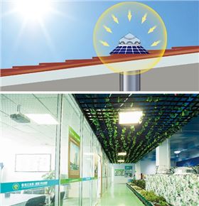 导光管照明系统工作原理 导光管照明系统工作原理