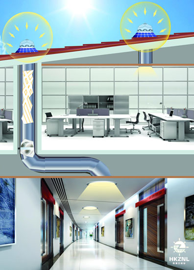 香港正能量日光照明工作原理图 香港正能量日光照明工作原理图