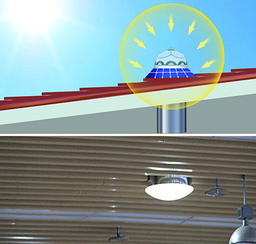 导光管采光系统工作原理图.jpg 导光管采光系统工作原理图.jpg