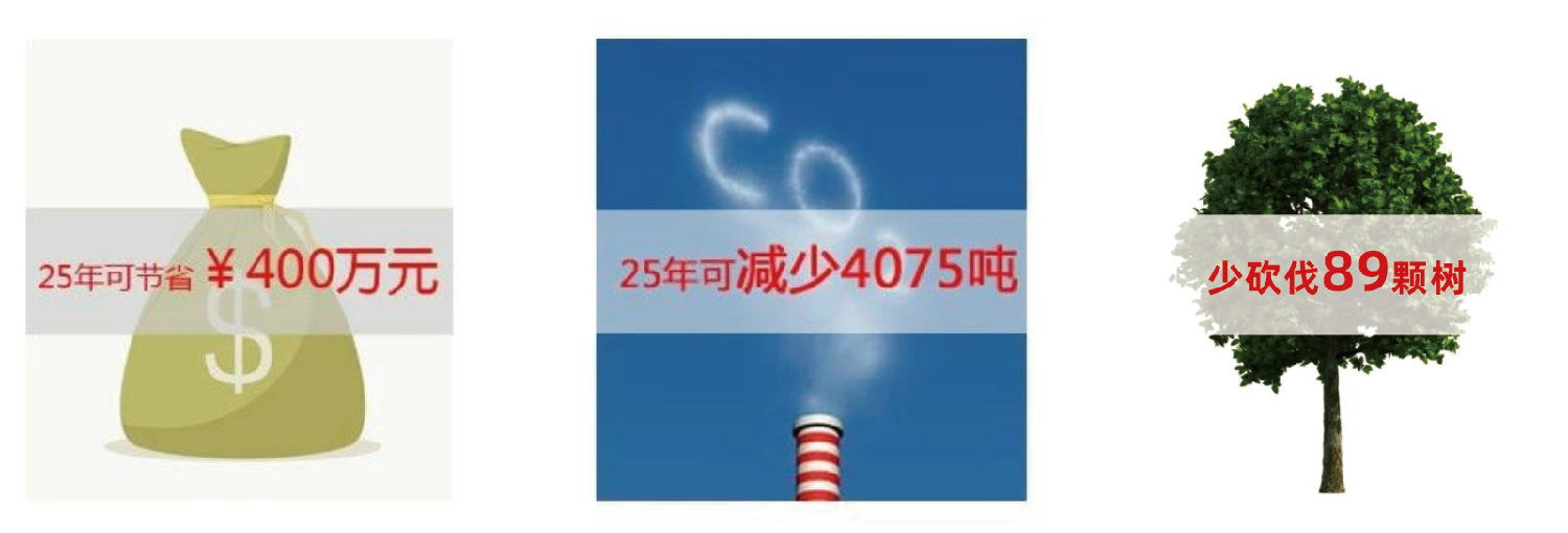 光导管照明系统4 光导管照明系统4