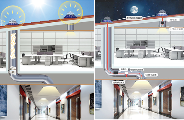 太阳能光导照明系统 太阳能光导照明系统