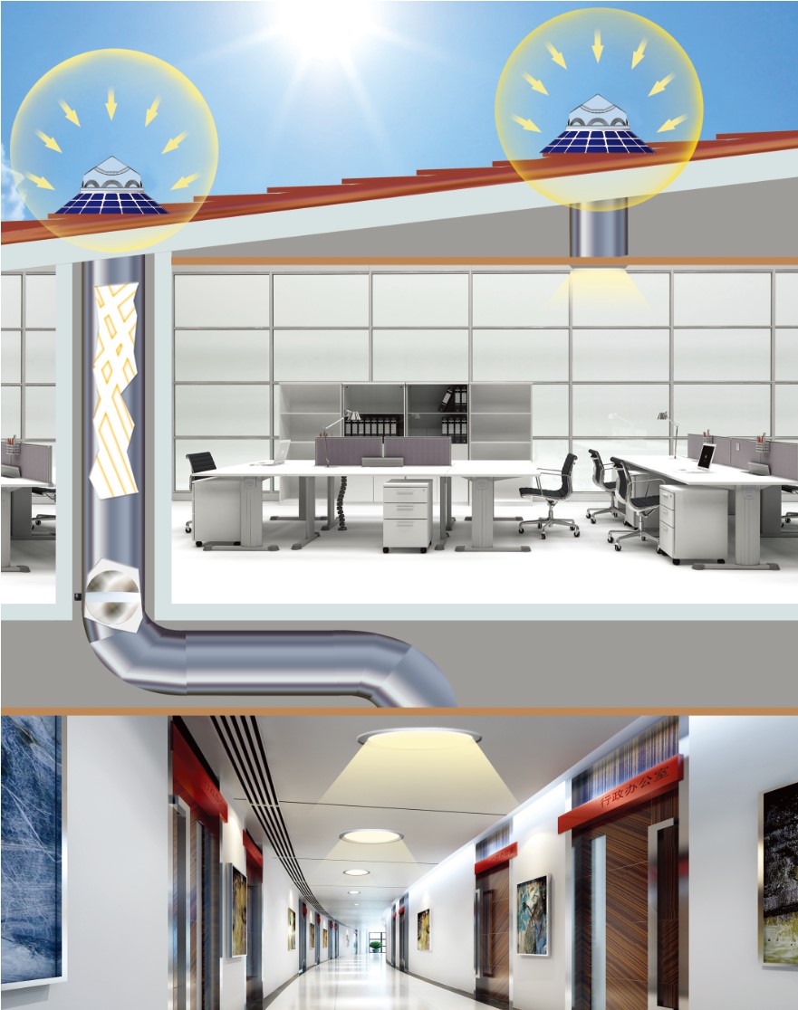 太阳光折射照明 太阳光折射照明